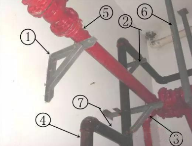 消防管道維修有哪些方法？如何進(jìn)行分類？