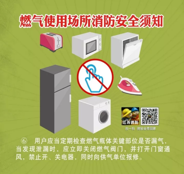 燃?xì)馐褂脠?chǎng)所消防安全須知